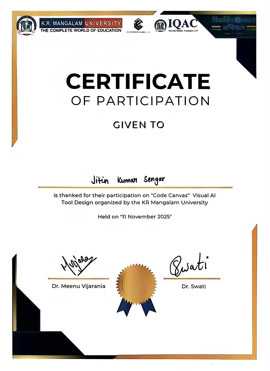 Certificate of participation for Code Canvas, K.R. Mangalam University