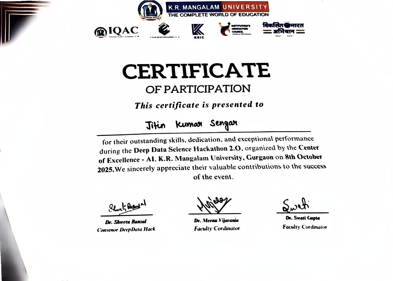 Certificate of participation for the Deep Data Science Hackathon 2.0, K.R. Mangalam University