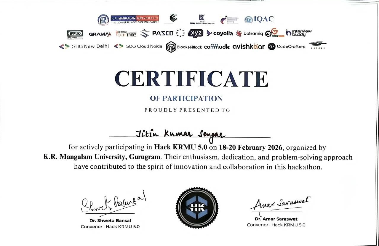 Certificate of participation for Hack KRMU 5.0, K.R. Mangalam University